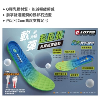 LOTTO 超回彈緩震乳膠鞋墊(藍綠漸層-LT3CMI0536)