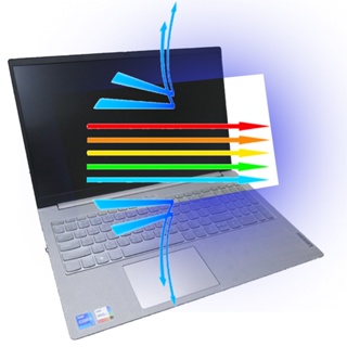 【Ezstick】Lenovo Thinkbook 15 G4 IAP Gen4 防藍光螢幕貼 抗藍光(可選鏡面或霧面)