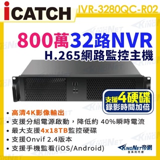 ICATCH 可取 IVR-3280QC-R02 ULTRA 32路 800萬 NVR 監控主機 4K 支援4顆硬碟