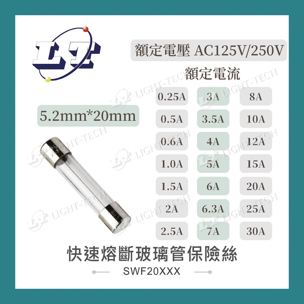 【堃喬】快速 熔斷 玻璃管 保險絲 5.2mm*20mm AC125V/250V 0.25A 0.5A 0.6A