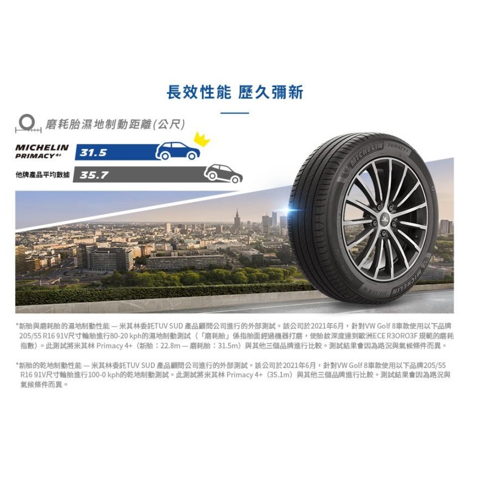 四條完工含定位現金價14999 MICHELIN 米其林 215/55/17  PRIMACY4+ 17吋 馳加輪胎