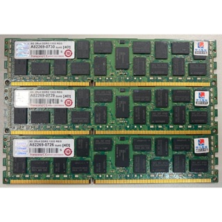 創見 Transcend DDR3 1333 REG 8G 2Rx4 伺服器專用二手記憶體