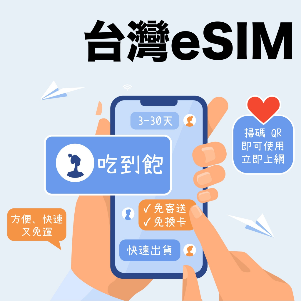 【台灣 eSIM 】台灣上網卡 3~10天 上網吃到飽 台灣網卡 台灣上網  提供email即可 免寄送
