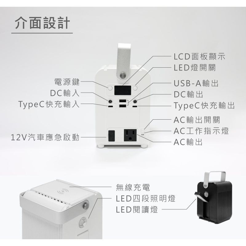 ROOMMI 多功能行動電源供應器 小電寶