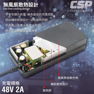 先進的48V2A鋰電電動堆高機 電動拖板車 電池充電器，自動斷電，安全充電，長壽命電池維護，工業等級【CSP】