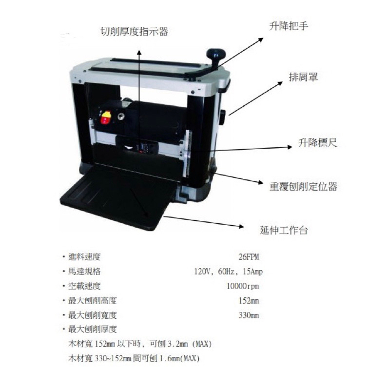 CUTECH 40300桌上型刀式(直刀）自動刨木機