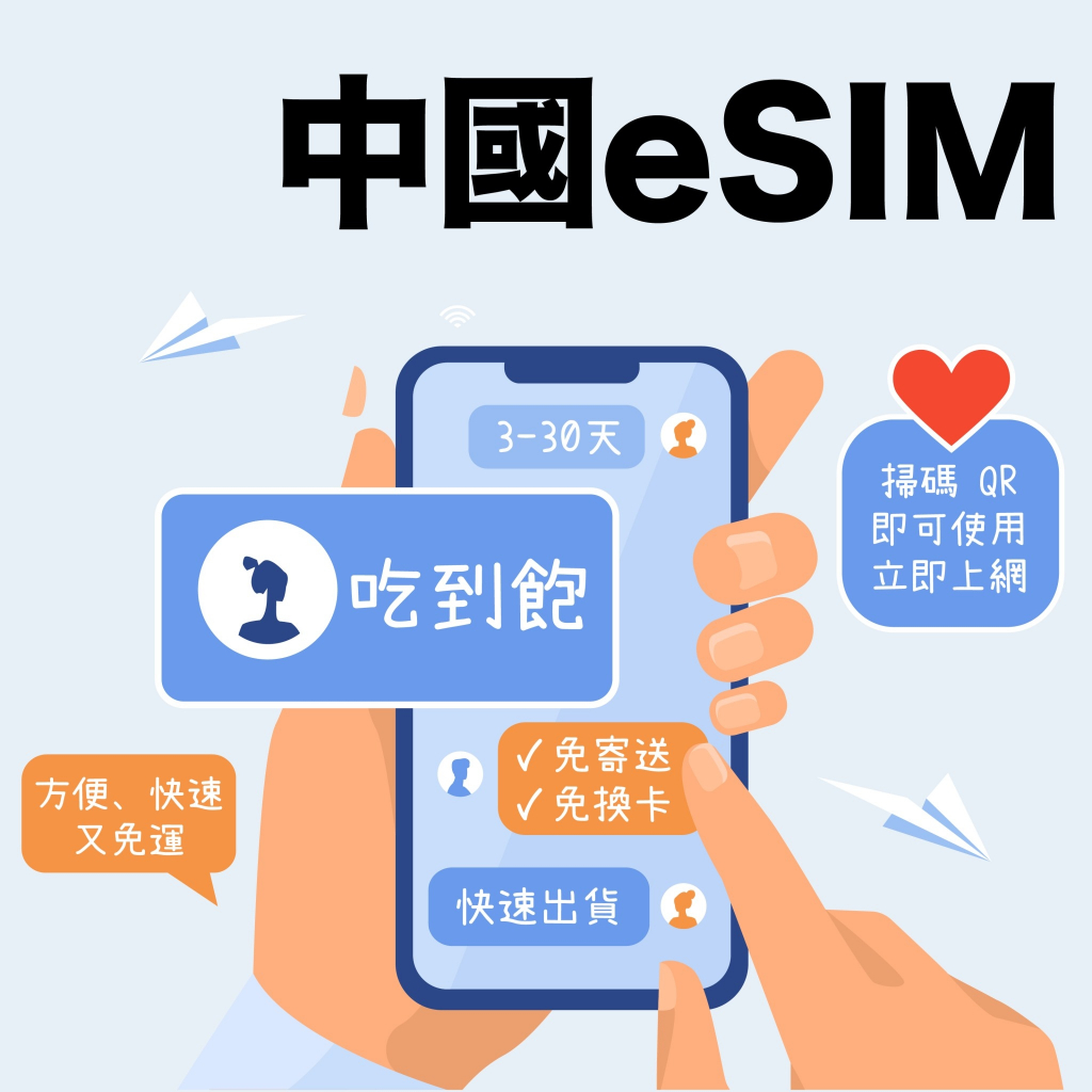 【中國eSIM 】中國免翻牆 上網吃到飽 中國網卡 免翻牆上網 提供email即可 免寄送