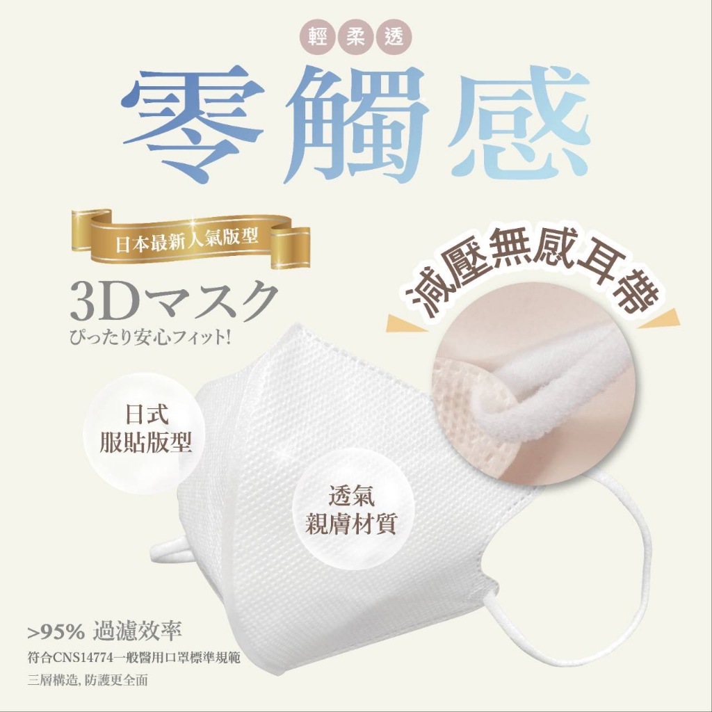 德冠 3D零觸感 醫療口罩 20入 台灣製 單片包裝 減壓無感耳帶 成人口罩 立體口罩