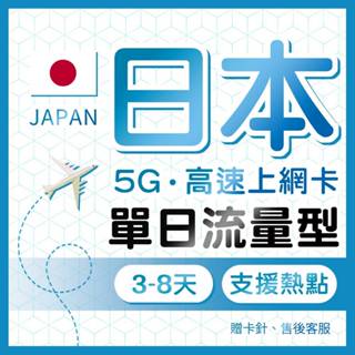 日本網卡 4G/5G 單日流量 可熱點 3-8天短期旅行專用 日本原生線路 沖繩/大阪/東京 網路卡 上網卡