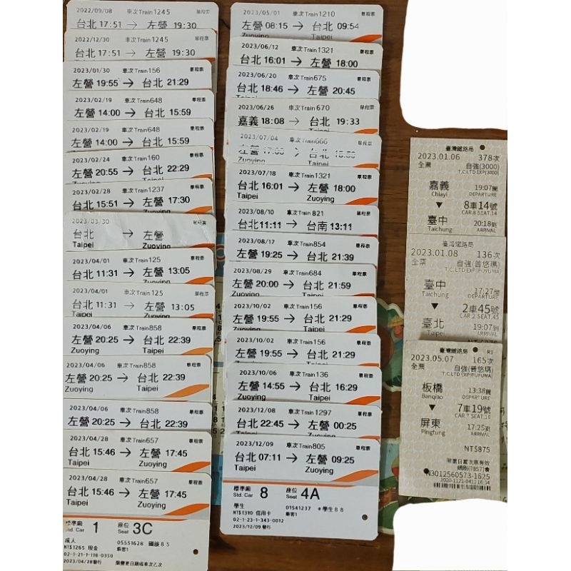 車票 高鐵 火車 紀念用 高雄 左營 台北