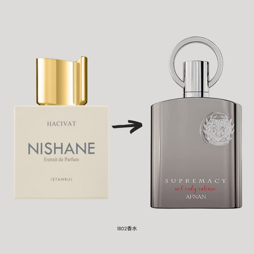 NISHANE Havicat 複製 Afnan Supremacy Not Only Intense 香水 EDP