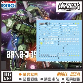 【Max模型小站】達人 (H034) HG GTO 1/144 MS-06 薩克II 綠薩克(C-6R-6型).螢光水貼