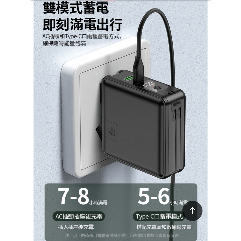 【RDi】15000mAh多功能行動電源(充電模式 無線/Magsafe/自帶線)  ◎ 15000mAh五合一 充電