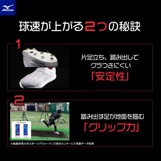 mizuno 投手專用超輕量棒球釘鞋 27.5cm(9.5號) 11GM221001