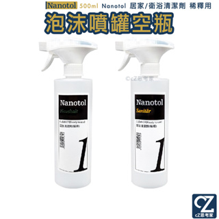 德國 Nanotol 清潔劑泡沫噴罐 空瓶 500ml 噴瓶 空噴瓶 泡沫瓶 居家衛浴清潔 稀釋瓶 思考家