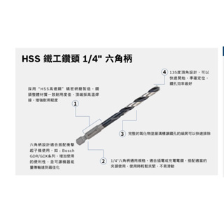 BOSCH HSS六角柄 鐵工鑽頭2-8mm