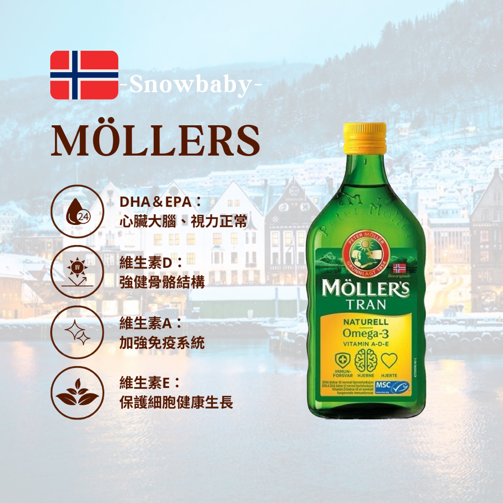 【🇳🇴獨家現貨！500ML】Mollers睦樂鱈魚肝油𓆟挪威深海魚油DHA𓆟