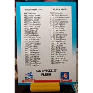 1987 Fleer #659 baseball checklist, unmarked
