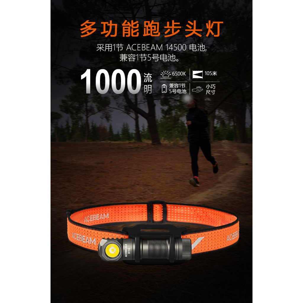 【*電筒倉庫*】ACEBEAM H16 1000流明 多功能頭燈 CRI90 高顯色 廣角泛光Type-C充電 AA電池