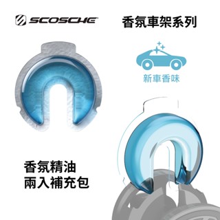 (福利品) SCOSCHE 香氛車架系列-香氛精油兩入補充包-新車香味-FRPOD1-2PRPEU5