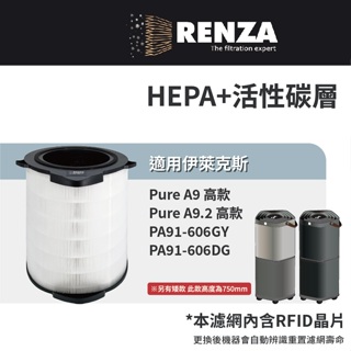 適用 Electrolux伊萊克斯Pure A9 A9.2 高款 PA91-606GY PA91-606DG二合一濾網組