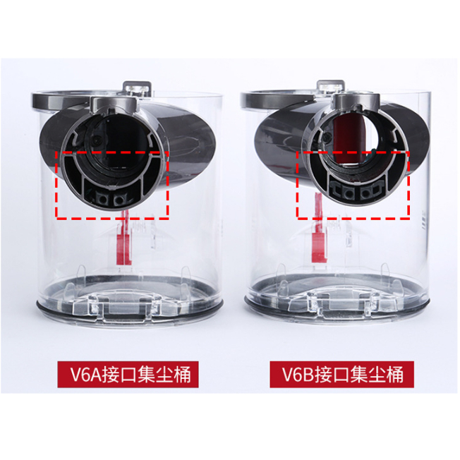 台灣貨Dyson戴森吸塵器V6集塵桶拆機配件 DC58  DC59 DC61 DC62 DC74