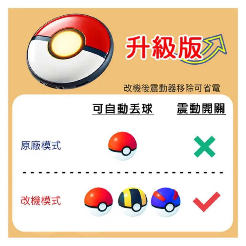 Pokemon go plus +自動高級球 改機只需半小時現場等候