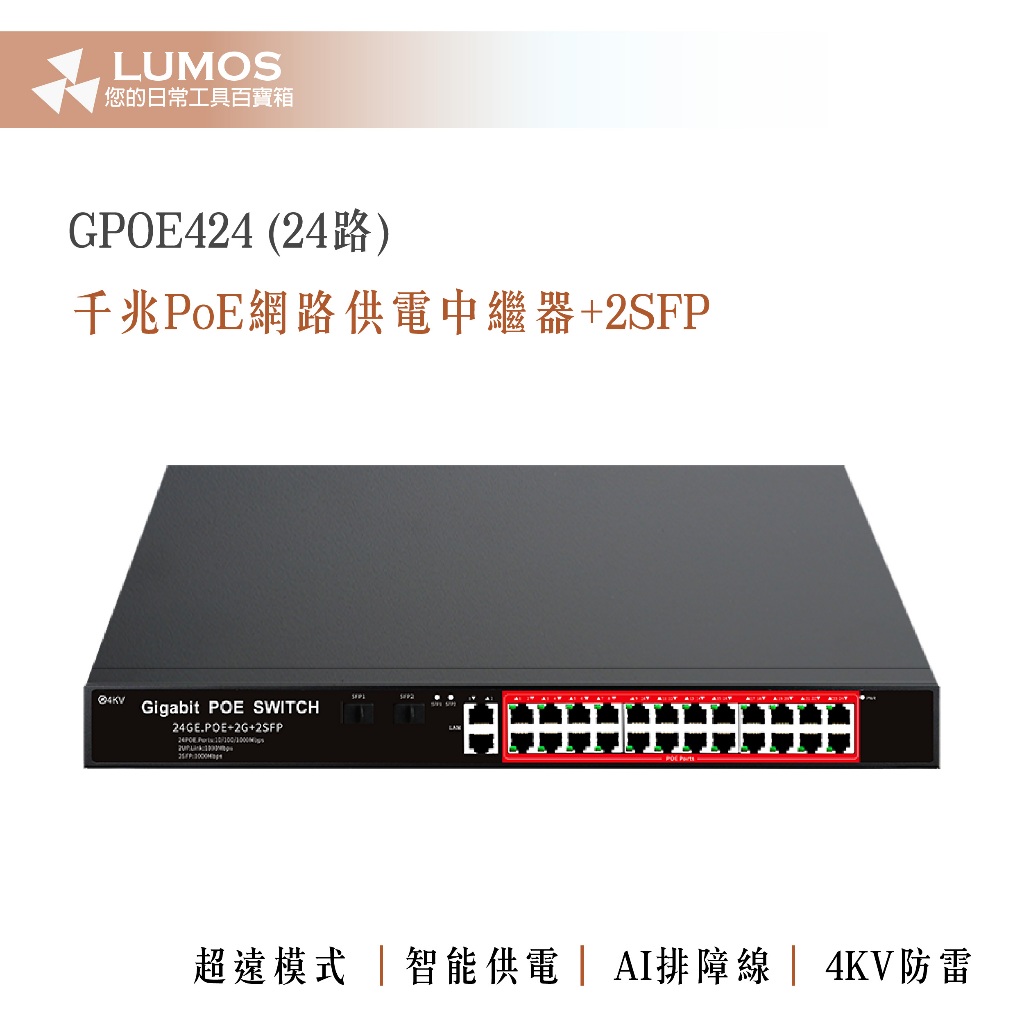 【台灣現貨/當天出貨】全千兆 24路 24口POE＋2網路＋2SFP光纖 POE Switch 供電交換機集線器 交換機