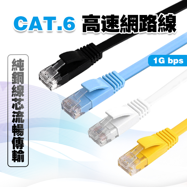【快速出貨】CAT.6 高速網路線 2米│RJ45 扁平 光纖 寬頻用 純銅線材鍍 中華電信 第四台 mod CAT6