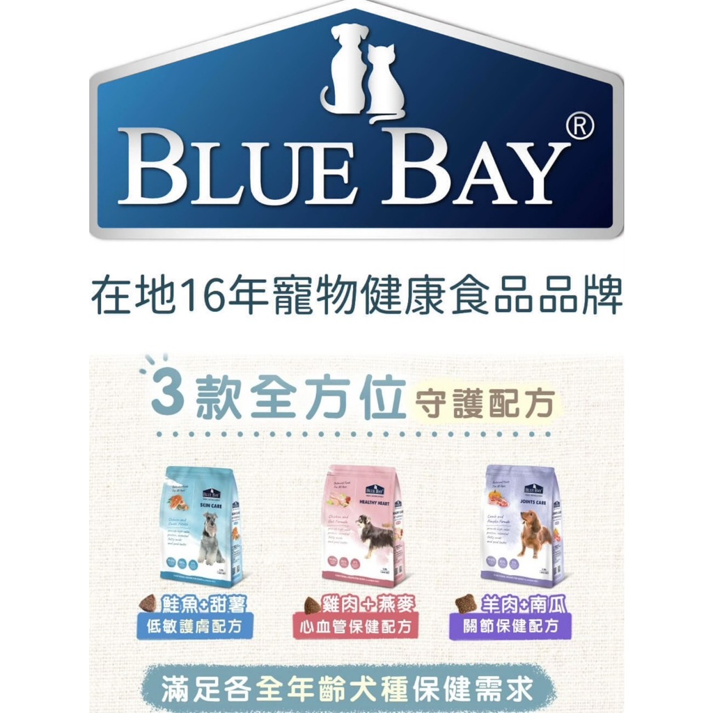 促銷價  小萌市集  倍力BLUEBAY S30犬糧 犬飼料 極致低敏 狗飼料 狗乾糧 全護 皮膚敏感 關節保健
