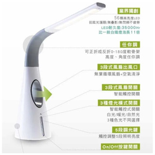 飛力士 無葉循環風扇+空氣清淨+LED抗眩光檯燈 FL-168