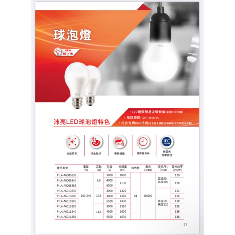 【飛利浦副牌】沛亮 PILA 新品上市 LED 8.8W/11.8W/13.8W燈泡 全電壓 白光/黃光/自然光