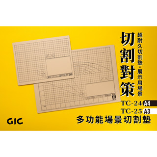 [從人] 現貨 GIC TC-24 A4 多功能場景切割墊 雙面可用 耐熱 耐割 切割墊 格納庫圖樣 臺灣製造