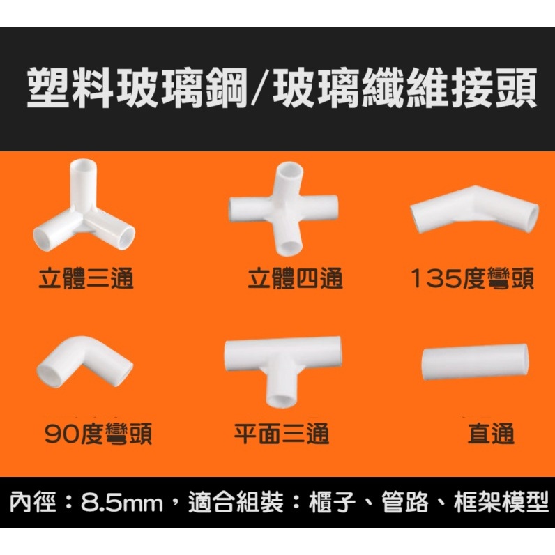 【現貨】外賣箱支架三通管  塑膠接頭 立體直角 帳篷 蚊帳 玻璃鋼支架配件 框架模型