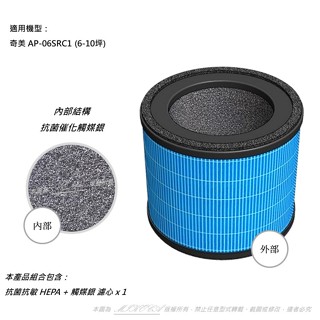 抗菌抗敏 適用 奇美 Chimei AP-06SRC1 05SRC1 空氣清淨機 F06HP13 濾網 F05HP13