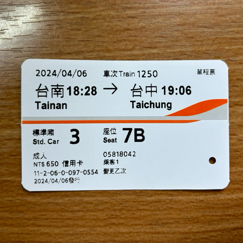 高鐵票根 2024/04/05 台中台南 單程票