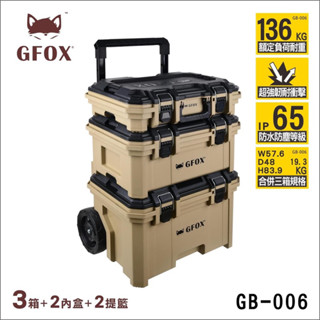 《女子五金》含稅🔺風霸 GFOX GB-006 系統工具箱 三件組 堆疊工具箱 堆疊式 工具組 三合一 拉車 手推車