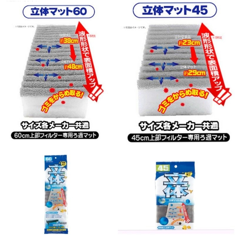 【彩虹騎士】日本Kotobuki上部過濾專用立體棉片（45，60公分）上部過濾，水族過濾