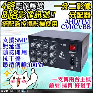 4進8出 影像 分配器 AHD TVI CVI 5MP 1080P 720P 4路 DVR 備份 鏡射 分屏器 8路