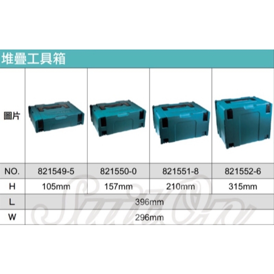 "台南工具好事多"  限期特價品 Makita 牧田 可堆疊手提工具箱  收納箱零件箱(1號,2號,3號,4號)
