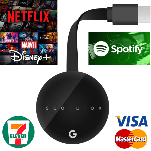【終身保固】電腦 電視盒 電視棒 HDMI分享 共享 獨享 奈飛 迪士尼 Netflix Disney+ Spotify