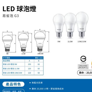 (U LIGHT) PHILIPS 易省 LED 燈泡 13W 15W A67 大燈泡