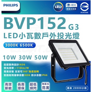 含稅 PHILIPS飛利浦 BVP152 LED 50w 30w 10w 黃光 全電壓 IP65 投光燈bvp152g2