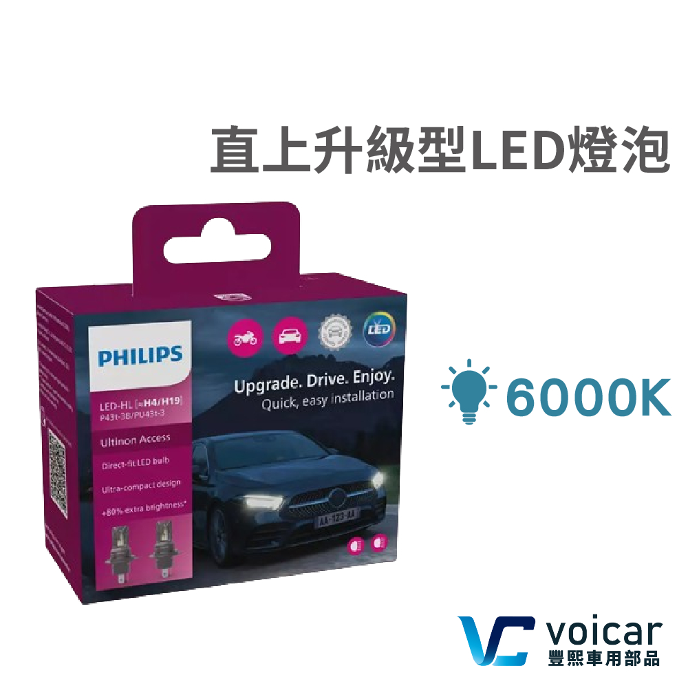 最新款 Philips 飛利浦 恆星光 標準直上版 H4/H19 H7/H18 H11 LED 燈泡