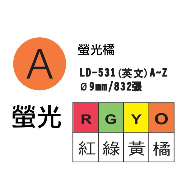 含稅】9mm螢光數字/英文圓點標籤832粒彩色圓點彩色貼紙彩色圓點點貼紙圓形標籤圓形貼紙圓型貼紙)螢光標籤箭頭標籤豆豆