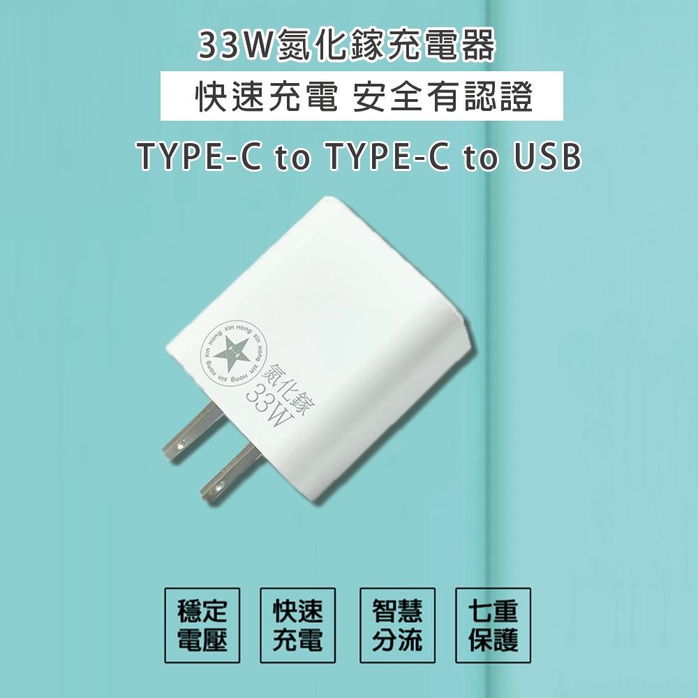 33W氮化鎵快充頭 GaN氮化鎵 快充 充電頭 PD QC 雙孔 插頭 USB Type-c 快充頭 插頭