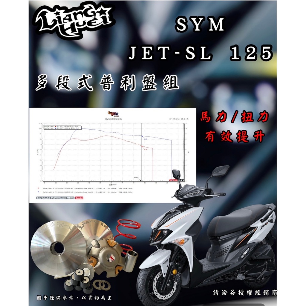 【良輝動力】普利盤傳動組「SYM」DRG/JET-SL/MMBCU 158