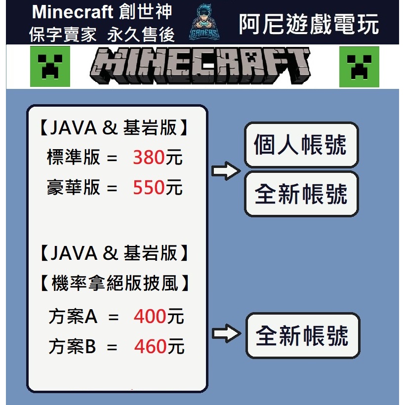 【阿尼遊戲電玩】全新帳號 絕版披風【Minecraft創世神 JAVA&amp;基岩版】Win1011/XBOXXGP