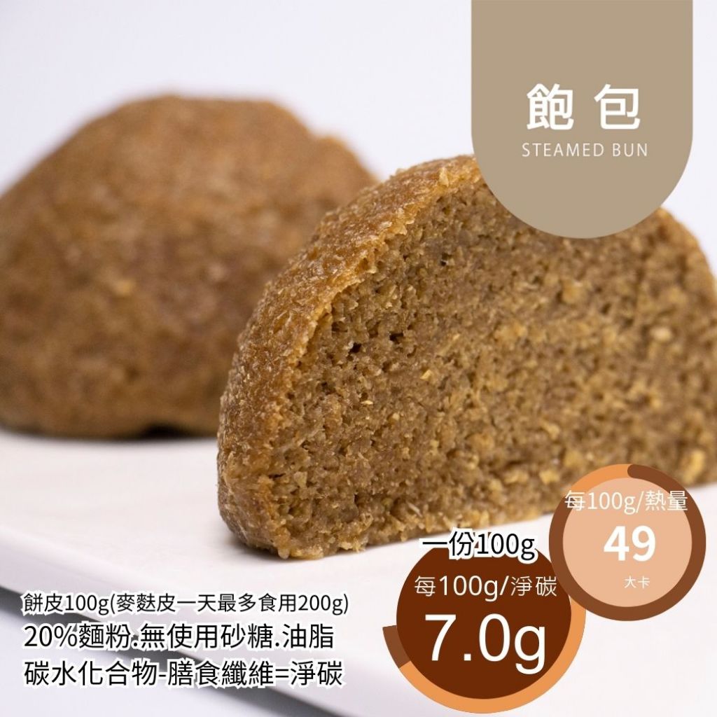 米林香 麥麩皮飽包 49卡/百克 取代80%麵粉 無蔗糖 飽足感主食 饅頭 麵包 餐包