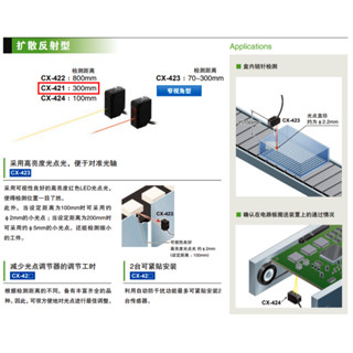 ⚡電世界⚡ CX-421 Panasonic 松下 小型光電感測器 放大器內建 預購 [723-21]